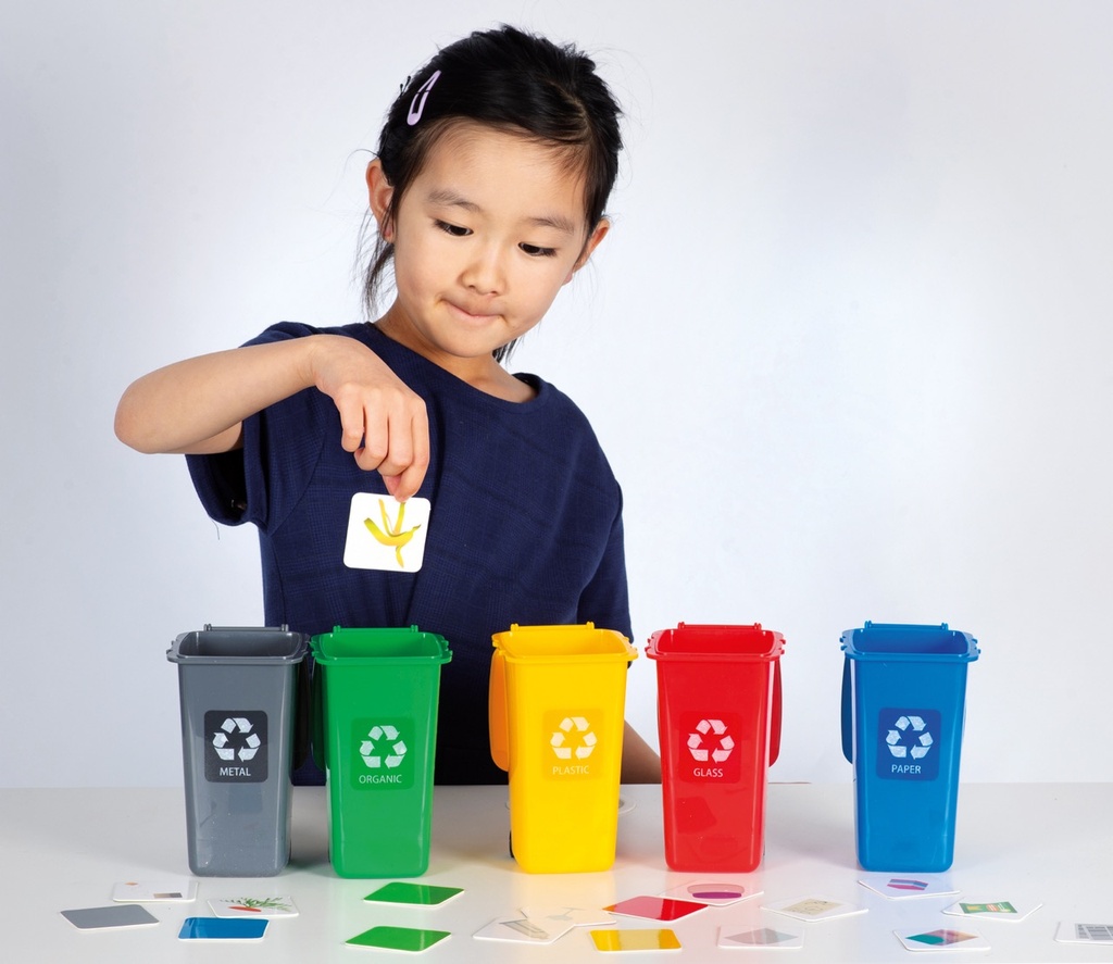 Sortierspiel Trenne den Müll richtig