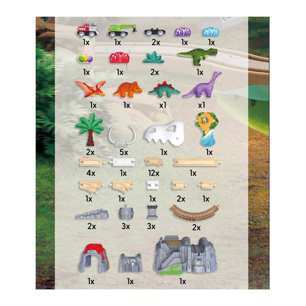 Eisenbahn Set - Dinowelt