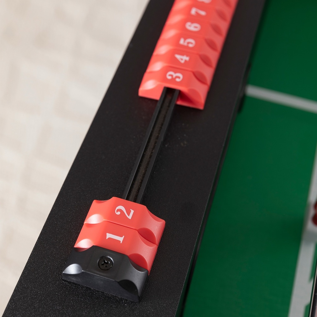 Zweihand Kicker