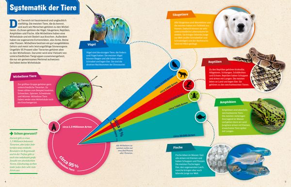 geniale-tiere-und-ihre-tricks-gebundene-ausgabe-andrea-weller-essers-2.webp