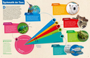 geniale-tiere-und-ihre-tricks-gebundene-ausgabe-andrea-weller-essers-2.webp