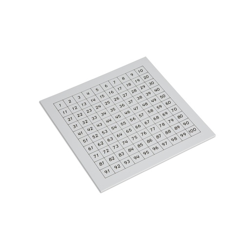 [W104415] Kontrollkarte für das Hunderterbrett